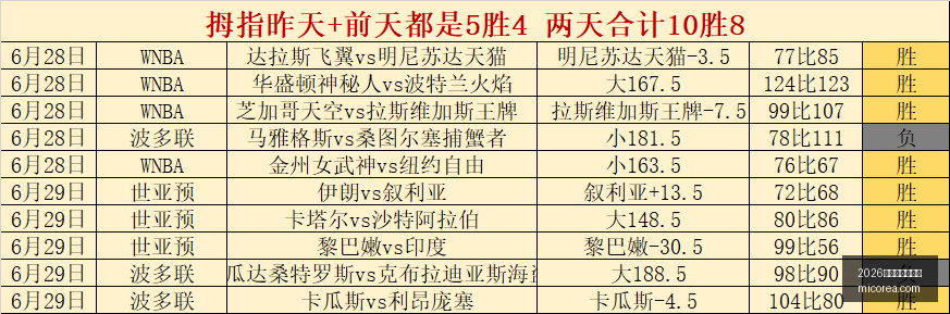 世界杯投注,买球,2026世界杯投注买球,2026世界杯投注买球,世界杯投注,买球技巧,足球博彩,世界杯赛程,线上投注,体育博彩